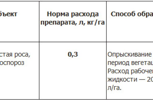 Кракен дарк шоп