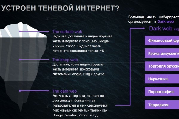 Kraken ссылка tor официальный сайт