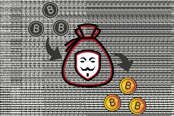 Даркнет кракен отзывы о платформе