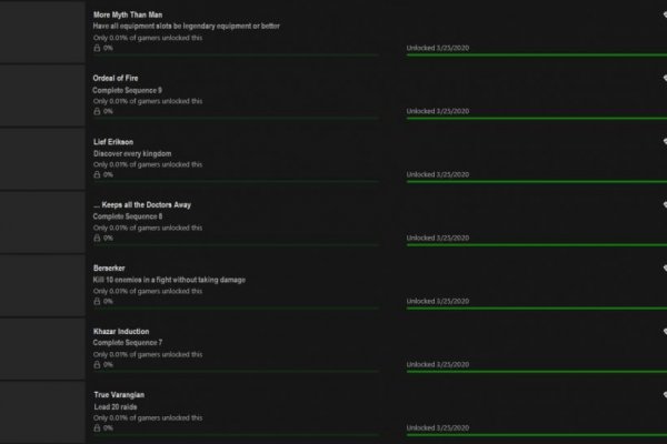 Kraken актуальные зеркала krakentor site