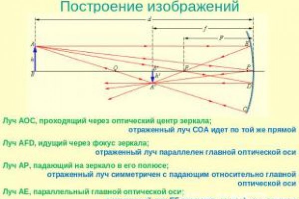 Ссылка на кракен тор kr2web in