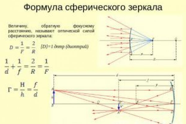 Кракен сайт как зайти