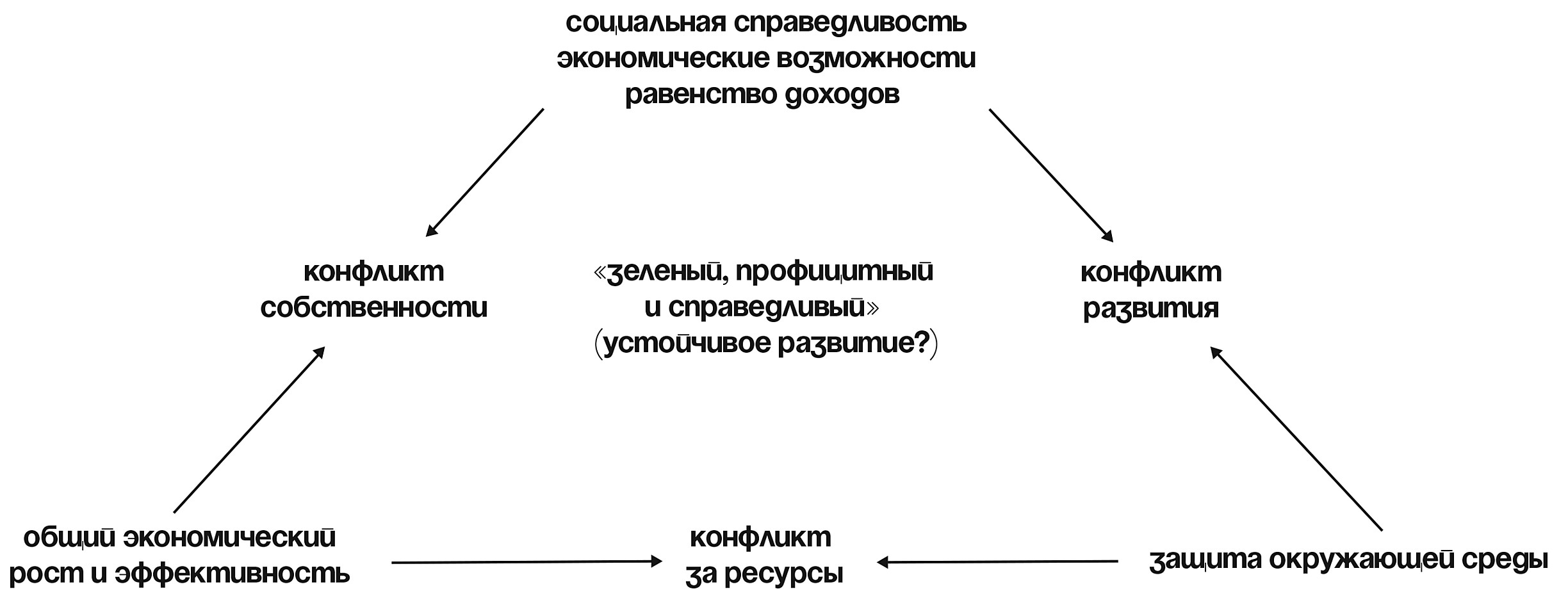 Кракен сайт что будет если зайти